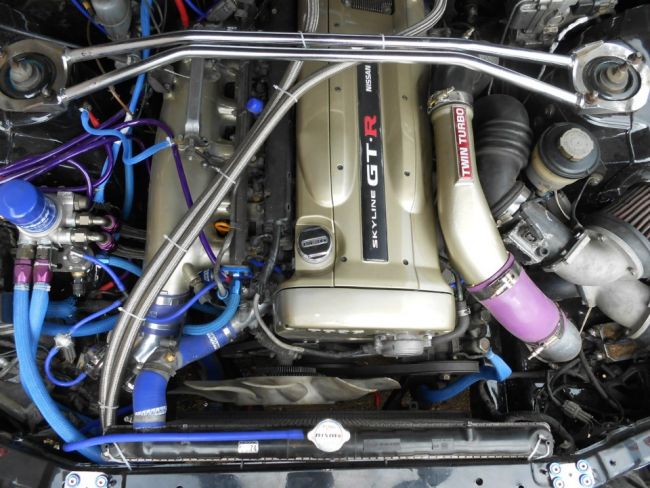 Сфера использования