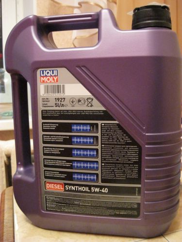 Сфера использования