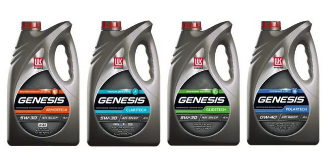 Использование