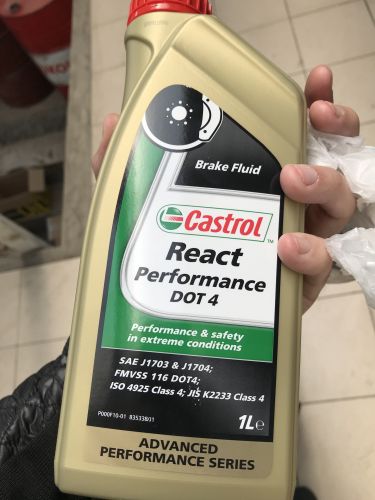 Кода и объем выпускаемой продукции