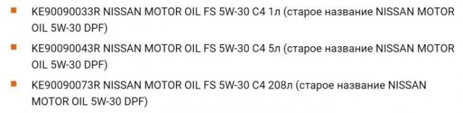 Объемы выпуска с артикулами от производителя
