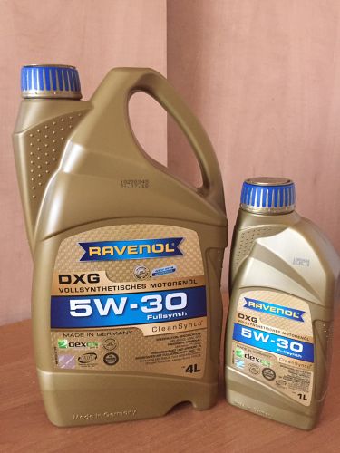 Сфера использования