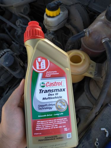 Сферы использования