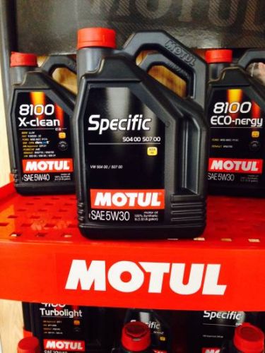 Форма выпуска