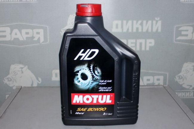 Общие данные