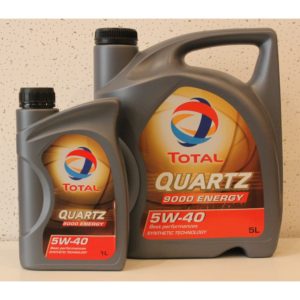 Сфера использования