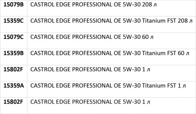 Артикулыиформавыпуска