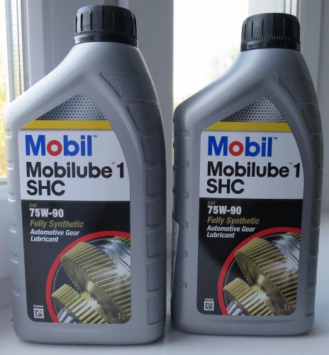 Где применяется