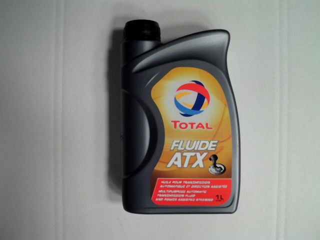 Сфера использования