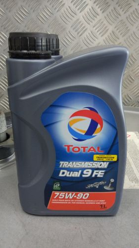 Как и где применять