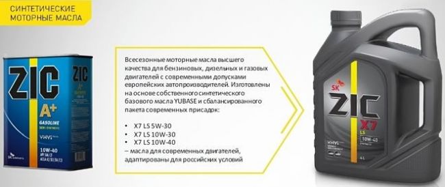 Форма выпуска и артикулы