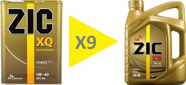 СФЕРЫ ИСПОЛЬЗОВАНИЯ