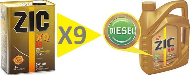 АРТИКУЛ / ФОРМА ВЫПУСКА